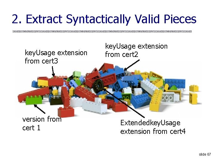 2. Extract Syntactically Valid Pieces key. Usage extension from cert 3 version from cert