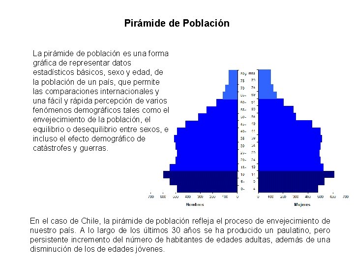 Pirámide de Población La pirámide de población es una forma gráfica de representar datos