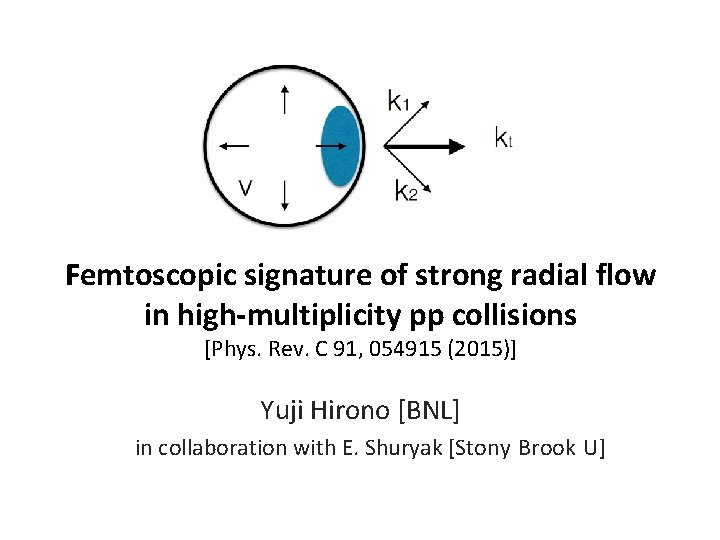 Femtoscopic signature of strong radial flow in high-multiplicity pp collisions [Phys. Rev. C 91,