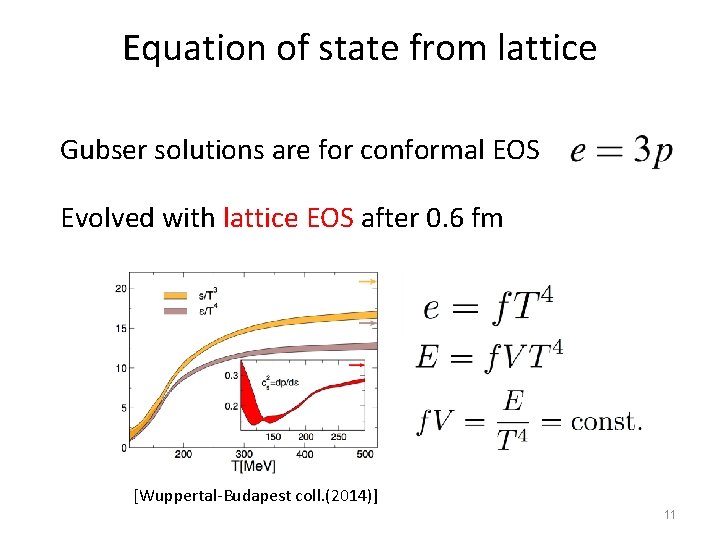 Equation of state from lattice Gubser solutions are for conformal EOS Evolved with lattice