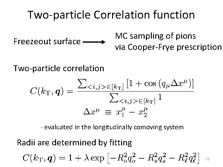 Two-particle Correlation function Freezeout surface MC sampling of pions via Cooper-Frye prescription Two-particle correlation