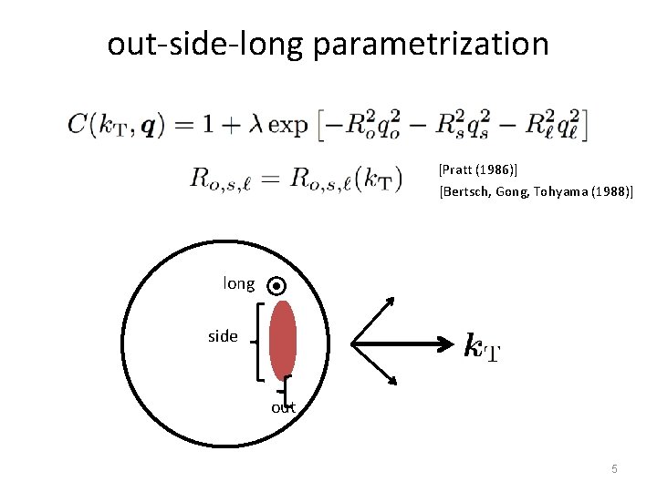 out-side-long parametrization [Pratt (1986)] [Bertsch, Gong, Tohyama (1988)] long side out 5 