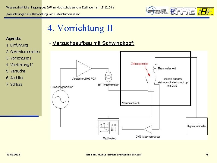 Wissenschaftliche Tagung des IAF im Hochschulzentrum Esslingen am 15. 12. 04 : „Vorrichtungen zur