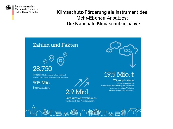 Klimaschutz-Förderung als Instrument des Mehr-Ebenen Ansatzes: Die Nationale Klimaschutzinitiative 