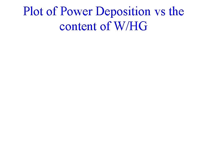 Plot of Power Deposition vs the content of W/HG Plot of Power Deposition vs the content of W/HG