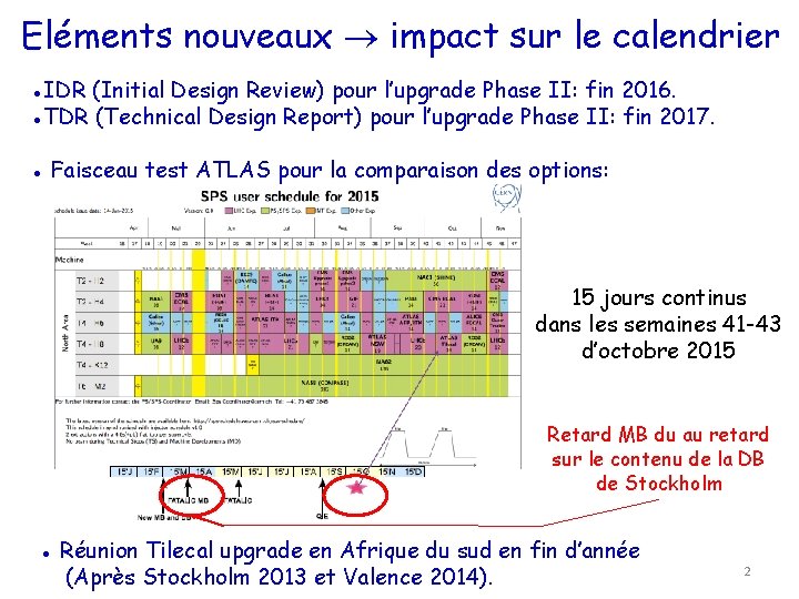 Eléments nouveaux impact sur le calendrier ●IDR (Initial Design Review) pour l’upgrade Phase II: