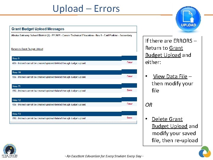 Upload – Errors If there are ERRORS – Return to Grant Budget Upload and