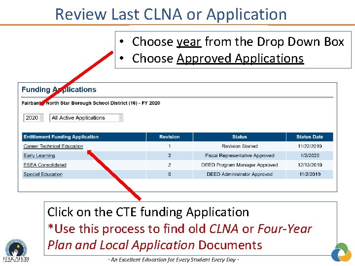 Review Last CLNA or Application • Choose year from the Drop Down Box •