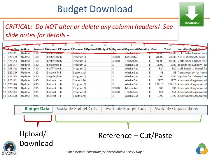 Budget Download CRITICAL: Do NOT alter or delete any column headers! See slide notes