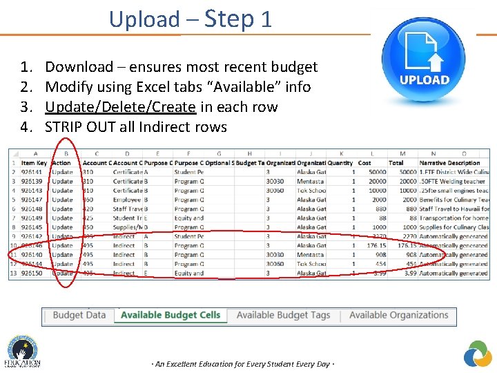 Upload – Step 1 1. 2. 3. 4. Download – ensures most recent budget