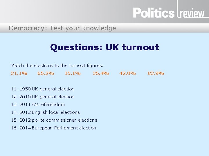Democracy: Test your knowledge Questions: UK turnout Match the elections to the turnout figures: