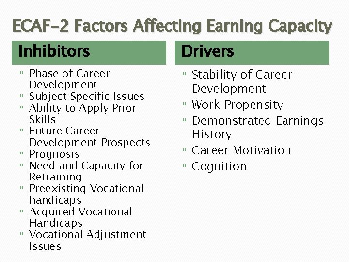 ECAF-2 Factors Affecting Earning Capacity Inhibitors Phase of Career Development Subject Specific Issues Ability