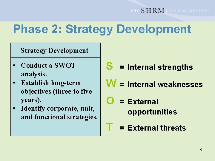 Phase 2: Strategy Development • Conduct a SWOT analysis. • Establish long-term objectives (three
