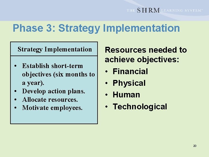 Phase 3: Strategy Implementation • Establish short-term objectives (six months to a year). •