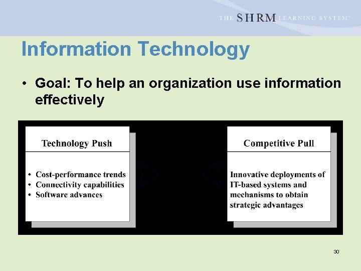 Information Technology • Goal: To help an organization use information effectively 30 