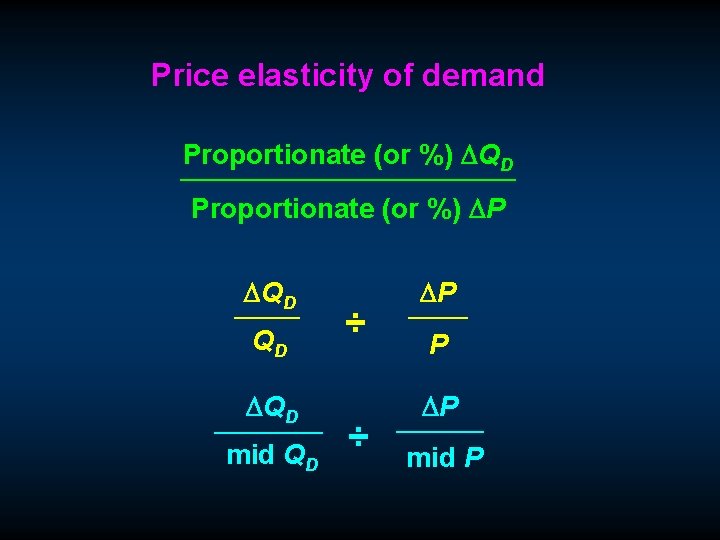 Price elasticity of demand Proportionate (or %) DQD Proportionate (or %) DP DQD QD