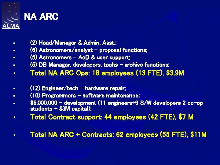 NA ARC § (2) (6) (5) § Total NA ARC Ops: 18 employees (13