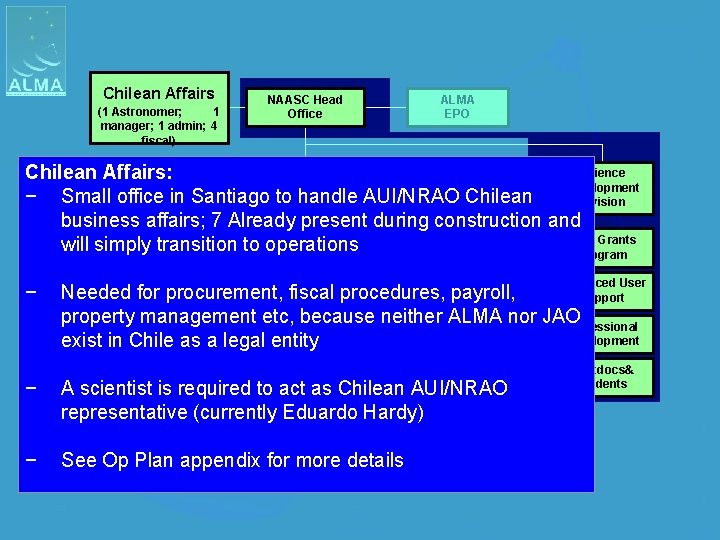 Chilean Affairs Chilean (1 Astronomer; 1 Affairs manager; 1 admin; 4 fiscal) NAASC Head