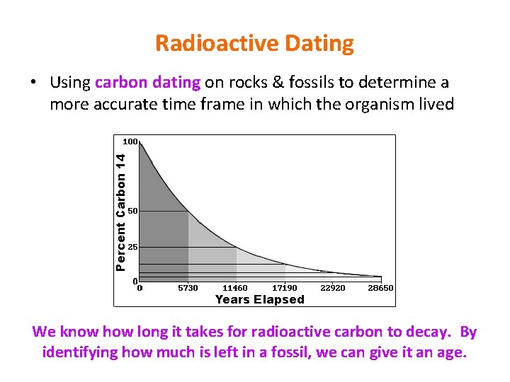 Radioactive Dating • Using carbon dating on rocks & fossils to determine a more