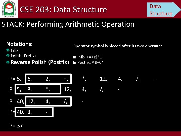 Data Structure CSE 203: Data Structure STACK: Performing Arithmetic Operation Notations: Operator symbol is