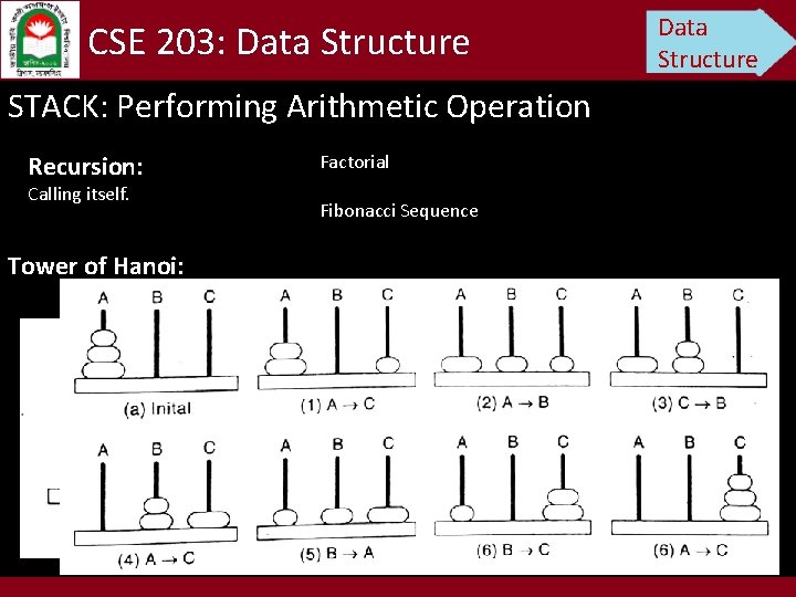 CSE 203: Data Structure STACK: Performing Arithmetic Operation Recursion: Calling itself. Tower of Hanoi: