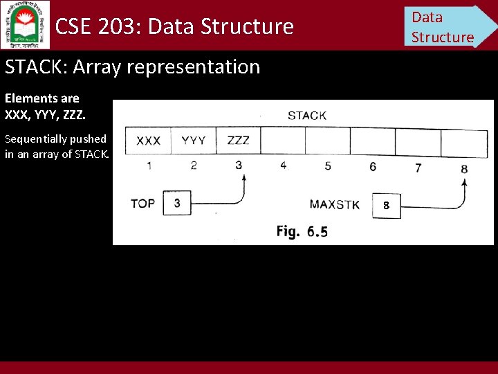 Data Structure CSE 203: Data Structure STACK: Array representation Elements are XXX, YYY, ZZZ.