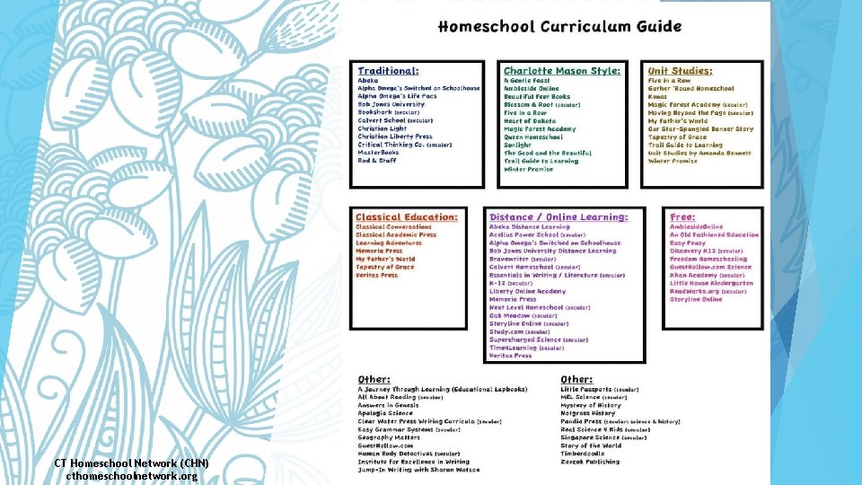 CT Homeschool Network (CHN) cthomeschoolnetwork. org 