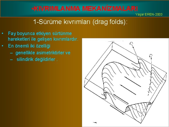  • KIVRIMLANMA MEKANİZMALARI Yaşar EREN-2003 1 -Sürüme kıvrımları (drag folds): • Fay boyunca