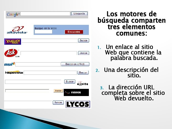 Los motores de búsqueda comparten tres elementos comunes: Un enlace al sitio Web que