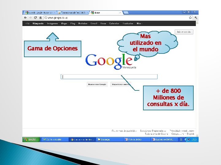 Gama de Opciones Mas utilizado en el mundo + de 800 Millones de consultas