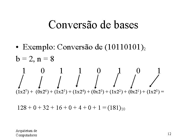 Conversão de bases • Exemplo: Conversão de (10110101)2 b = 2, n = 8