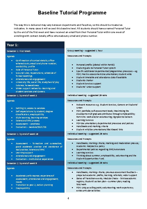 Baseline Tutorial Programme The way this is delivered may vary between departments and Faculties, Baseline Tutorial Programme The way this is delivered may vary between departments and Faculties,