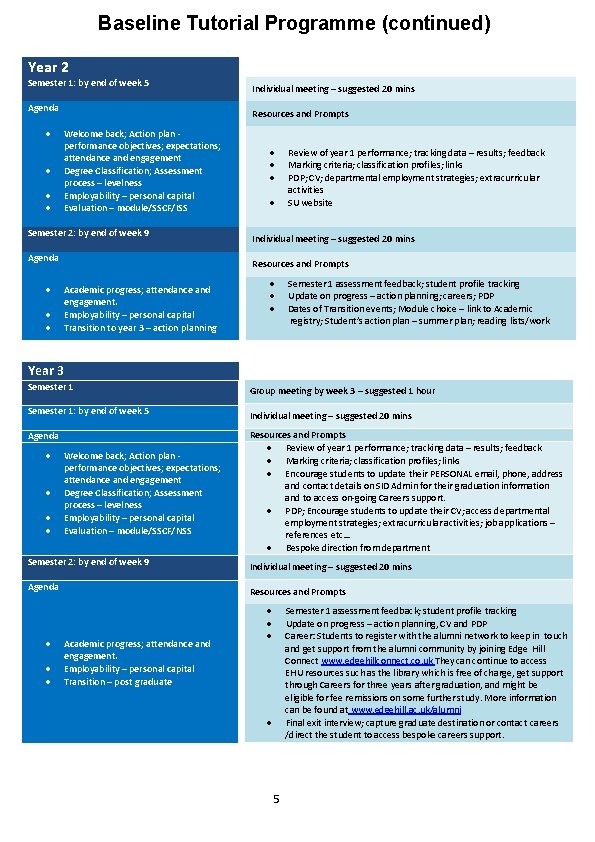 Baseline Tutorial Programme (continued) Year 2 Semester 1: by end of week 5 Agenda