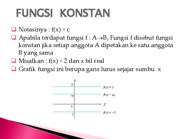 FUNGSI KONSTAN q Notasinya : f(x) = c q Apabila terdapat fungsi f :