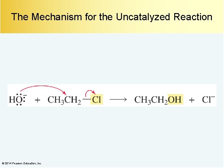 The Mechanism for the Uncatalyzed Reaction © 2014 Pearson Education, Inc. 