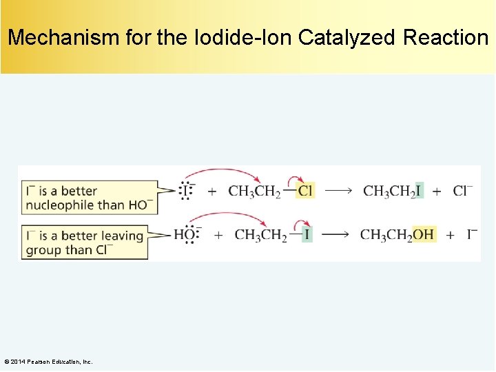 Mechanism for the Iodide-Ion Catalyzed Reaction © 2014 Pearson Education, Inc. 