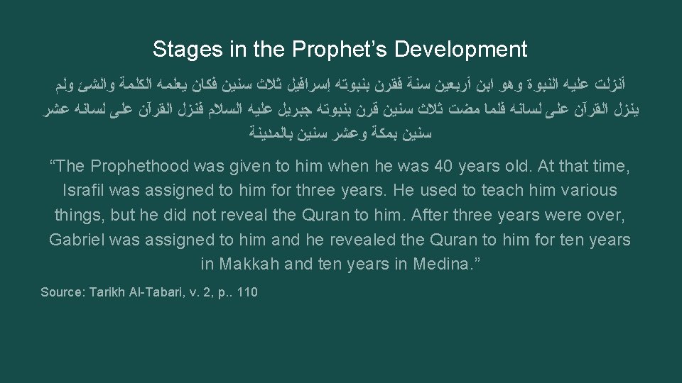 Stages in the Prophet’s Development ﺃﻨﺰﻟﺖ ﻋﻠﻴﻪ ﺍﻟﻨﺒﻮﺓ ﻭﻫﻮ ﺍﺑﻦ ﺃﺮﺑﻌﻴﻦ ﺳﻨﺔ ﻓﻘﺮﻥ ﺑﻨﺒﻮﺗﻪ