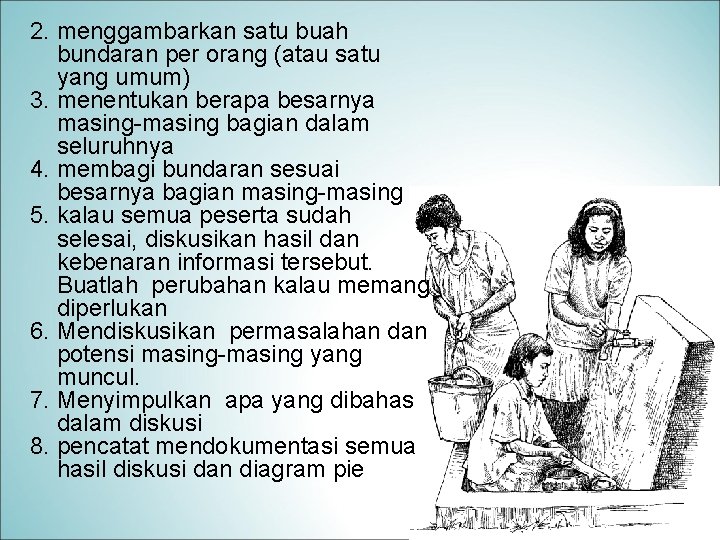 2. menggambarkan satu buah bundaran per orang (atau satu yang umum) 3. menentukan berapa