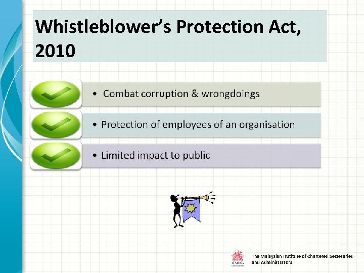 Whistleblower’s Protection Act, 2010 The Malaysian Institute of Chartered Secretaries and Administrators 