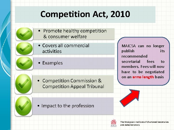 Competition Act, 2010 MAICSA can no longer publish its recommended secretarial fees to members.