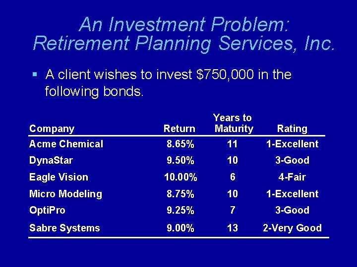 An Investment Problem: Retirement Planning Services, Inc. § A client wishes to invest $750,