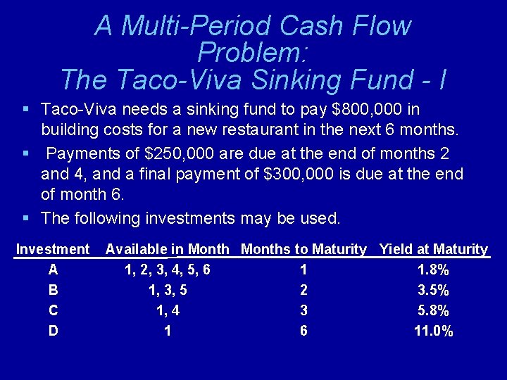 A Multi-Period Cash Flow Problem: The Taco-Viva Sinking Fund - I § Taco-Viva needs