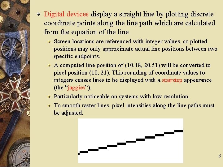 Digital devices display a straight line by plotting discrete coordinate points along the line