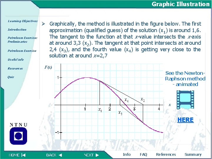 Graphic Illustration Learning Objectives Introduction Petroleum Exercise: Preliminaries Petroleum Exercise Useful info Resources Ø