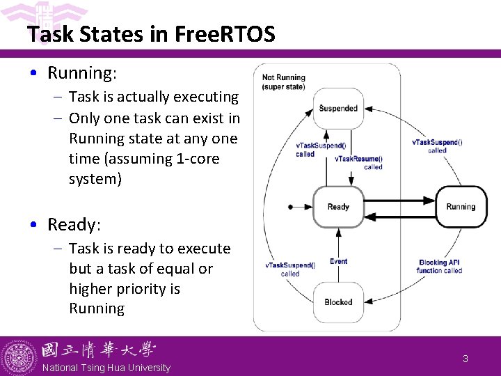 Task States in Free. RTOS • Running: - Task is actually executing - Only