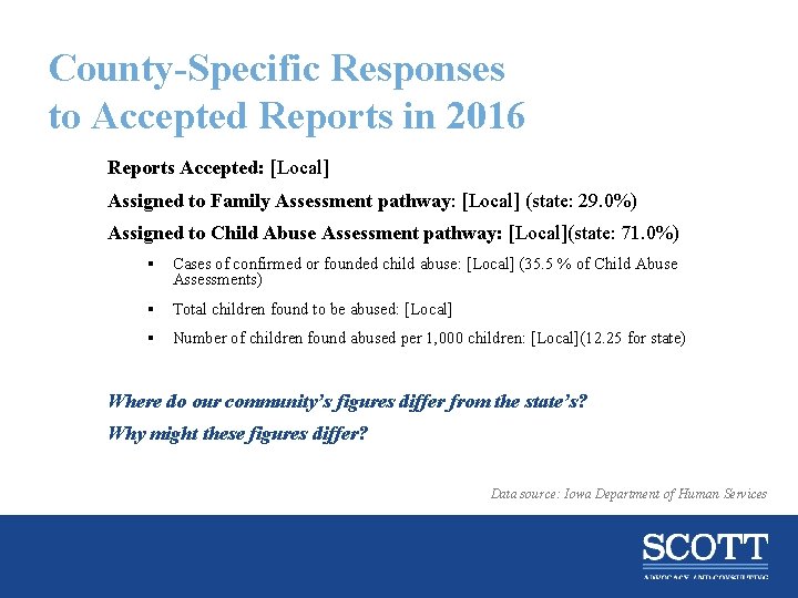 County-Specific Responses to Accepted Reports in 2016 Reports Accepted: [Local] Assigned to Family Assessment