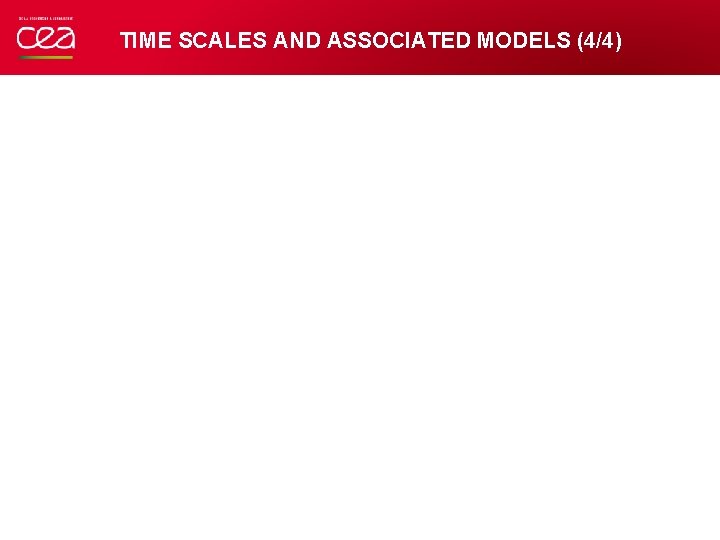 TIME SCALES AND ASSOCIATED MODELS (4/4) 