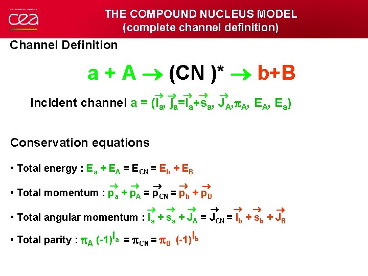 THE COMPOUND NUCLEUS MODEL (complete channel definition) Channel Definition a + A (CN )*