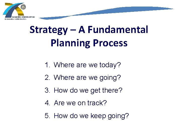 Strategy – A Fundamental Planning Process 1. Where are we today? 2. Where are