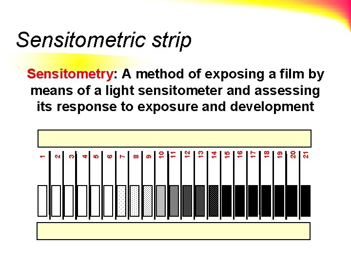 Sensitometric strip 21 20 19 18 17 16 15 14 13 12 11 10